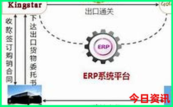 东北三省有什么好玩的景点
